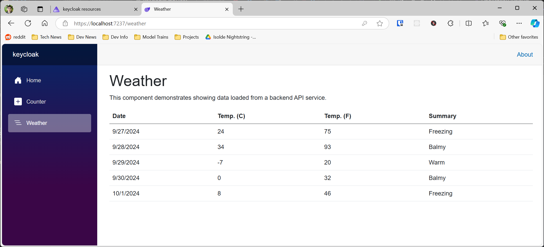 A screenshot of the Aspire Starter application