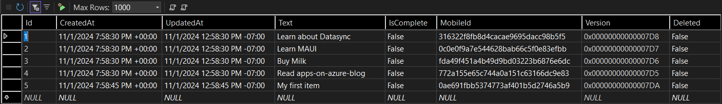 A screen shot of the SQL data